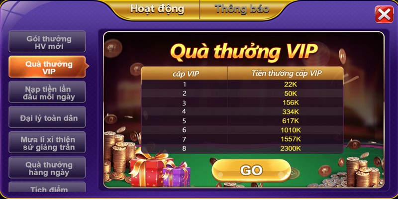 Chế độ vip 68 game bài là một dịch vụ chăm sóc khách hàng thân thiết